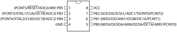 ATTiny45 Pinout