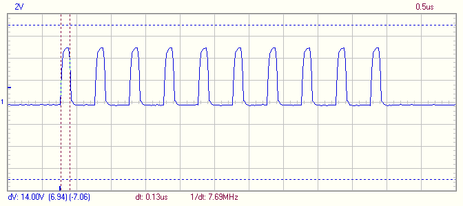 Måling af den ovenstående kode på arduinoens ben 7, ved bitmanipulation af PORTD