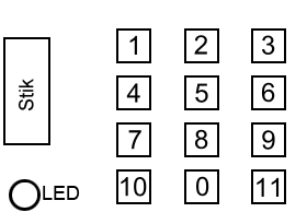 4 x 3 Tastatur Layout
