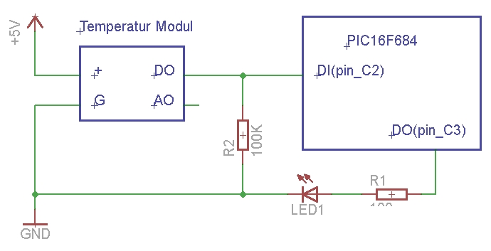 Fil:Temperaturmodulkredseksempeldigitalout.jpg