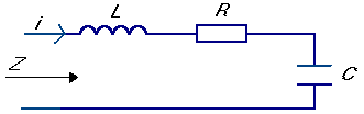 Kombination af L, R og C til en impedans med lav modstand ved centerfrekvens