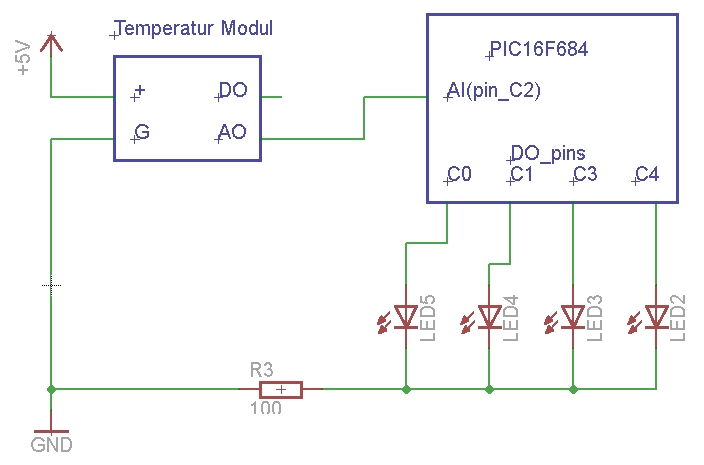 Fil:Temperaturmodulkredseksempelanalogout.jpg