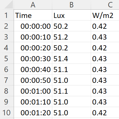 Fil:Lysmaal excel engelsk.png