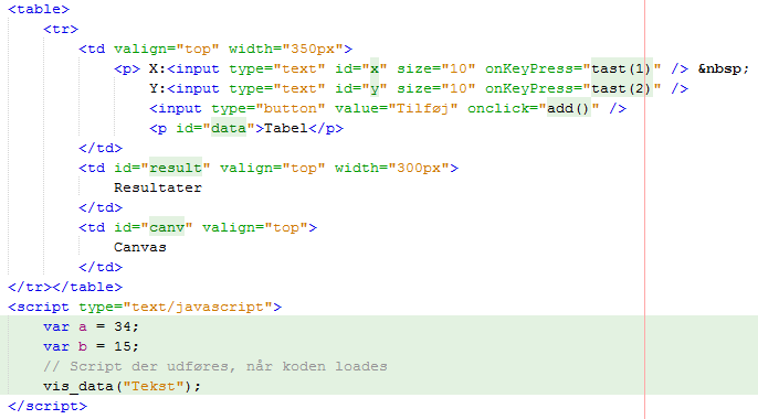 syntaks-farvning af HTML og javaScript kode