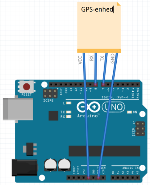 Fil:GPS-Arduino.png