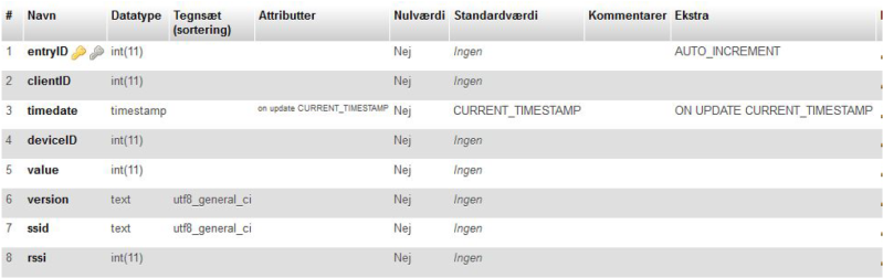 Fil:Iot-fig12.png