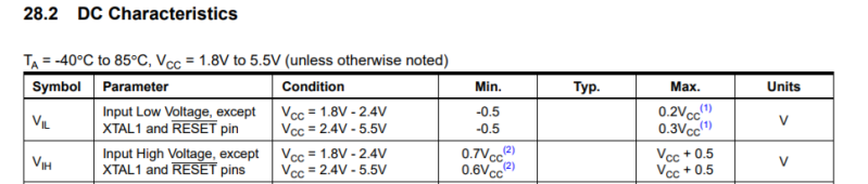 Fil:Arduino HIGH-LOW skift.PNG