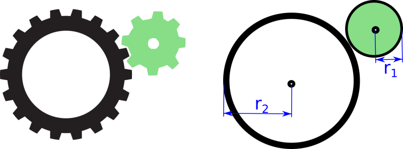 Fil:Gearing 1.png