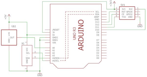 Arduinoen forsyner 2 moduler med 5V og et med 3,3V
