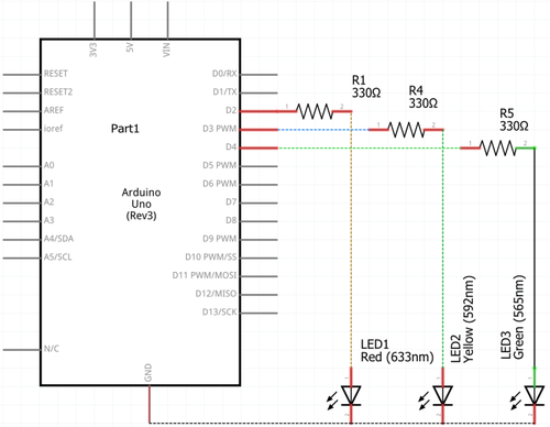 Diagram over Arduinoen med 3 lysdioder tilkoblet