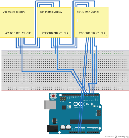 Opstilling med Arduino koblet til en række Dot-matrix-moduler som en lysavis.