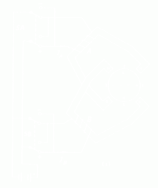 Fil:Bi-pol.gif